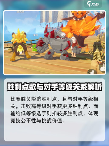 洛克王国世界天梯等级🔥超详细解析来了！截图4
