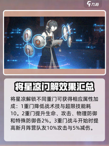 新月同行星凉怎么样介绍截图4