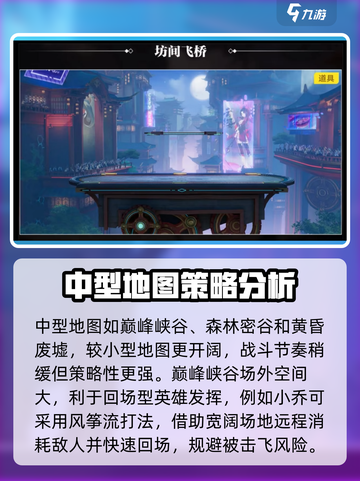 星之破晓地图🔥全解！新手必看📖截图4