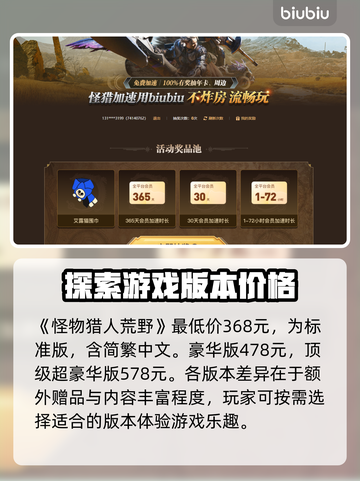 怪物猎人🔥荒野史低价格大揭秘！🎉截图3