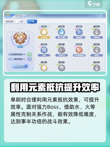 巴风特之怒铁匠单刷攻略介绍截图4