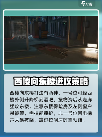三角洲行动东楼怎么打介绍截图5