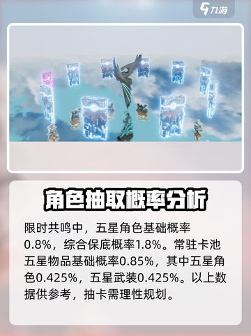 斯露德✨抽卡机制大揭秘！新手必看🔥截图4