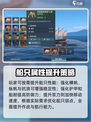 大航海时代传说舰船养成方法介绍截图3
