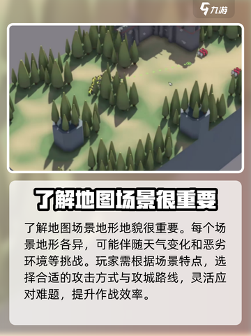 攻城模拟器🔥军临城下打法攻略✅截图3