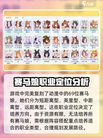 赛马娘手游全角色攻略介绍截图2