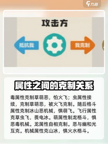 洛克王国世界属性克制关系图分享介绍截图5