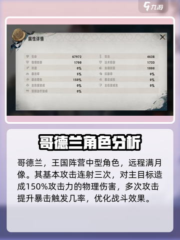 银与绯哥德兰怎么样介绍截图2