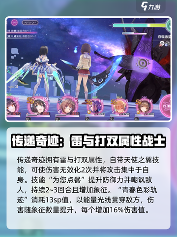 炽焰天穹苍井绘梨花怎么样介绍截图4