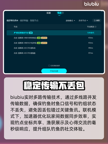 俄罗斯钓鱼4🔥加速器推荐，稳定不掉线🎉截图6