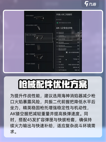 三角洲行动ak12介绍介绍截图2
