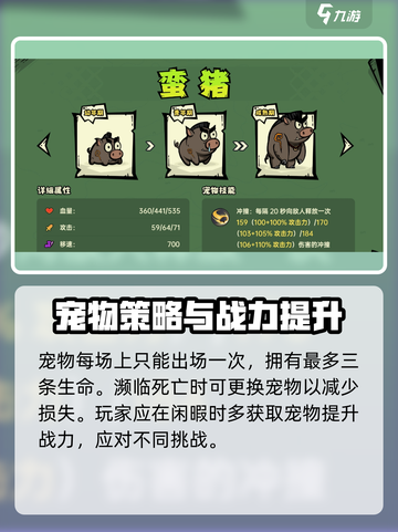 英勇之地🔥宠物出战&附身终极攻略来啦！截图4