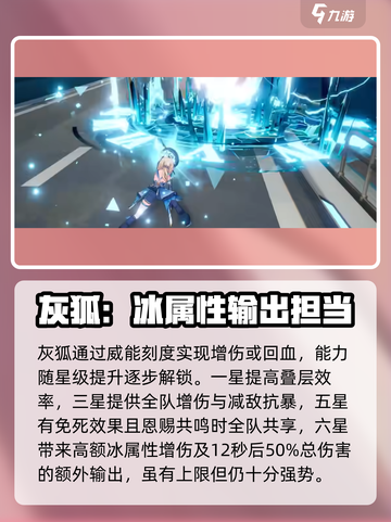 幻塔灰狐🔥超强解析，玩了就上瘾！截图4