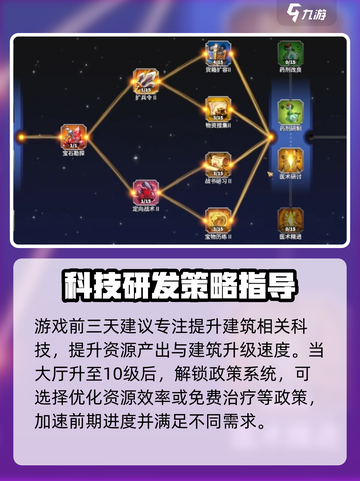 万龙觉醒🔥新手必看！快速上手指南🎉截图5