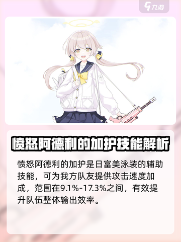 蔚蓝档案水肥鸡是谁介绍截图5