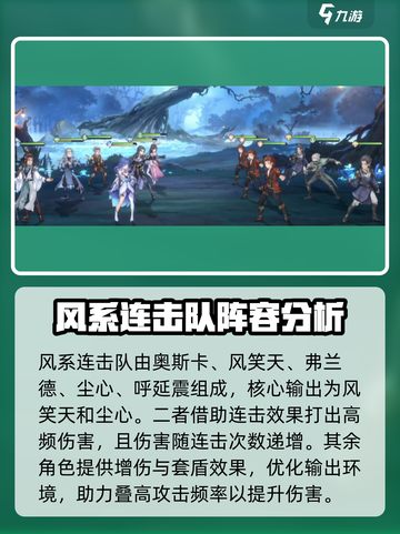 斗罗大陆：逆转时空最强🔥阵容推荐！截图5