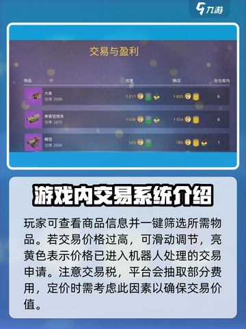 创世战车🔥市场购买超值技巧，交易玩法大揭秘！截图3