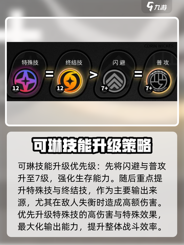 绝区零可琳核心技加点🔥超强攻略来袭！🎮截图3