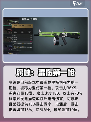 七日世界🔥前期强力武器推荐，生存必备！截图4