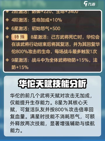 幻想名将录华佗怎么样介绍截图3