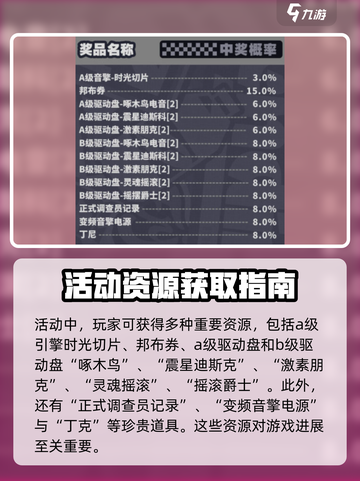 绝区零🔥预抽卡必选角色曝光！💥截图2