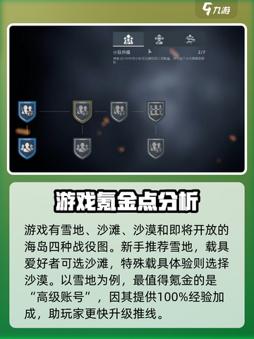 《从军游戏》免费玩？❌真相竟是这样！🔥截图3