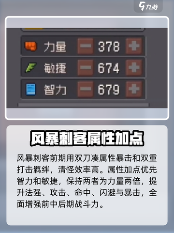 元气骑士前传风暴刺客怎么打介绍截图2