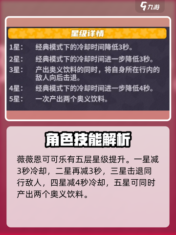 盲盒派对可可乐角色大揭秘💥，玩转游戏必备！截图3
