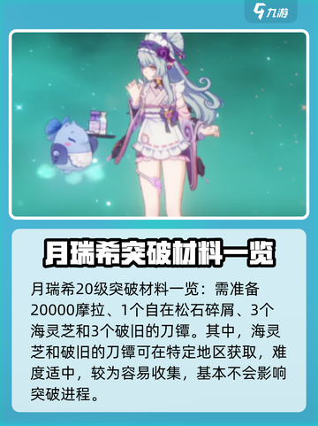 原神梦见月瑞希材料介绍介绍截图2
