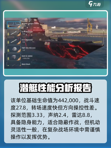 现代战舰领袖级驱逐舰值得购买吗介绍截图2