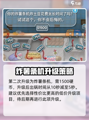 沙威玛传奇薯条升级多少钱介绍截图3