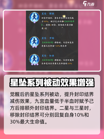 元尊手游九宫强度分析，真相震惊！💥截图5