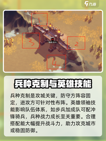 万龙觉醒🔥最强攻城攻略，轻松制霸战场！截图4