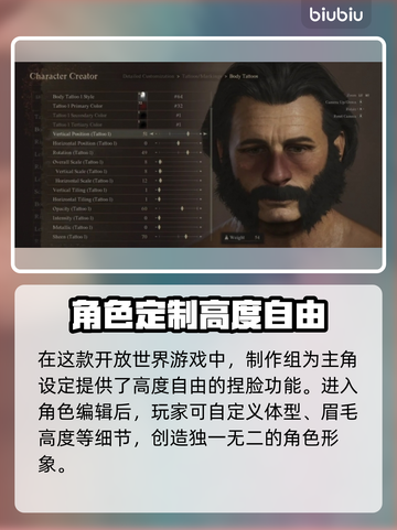 龙之信条2🔥格斯是谁？捏脸攻略来袭！截图2