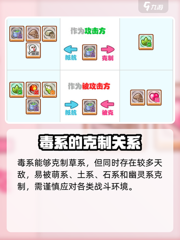 洛克王国手游属性克制介绍截图6