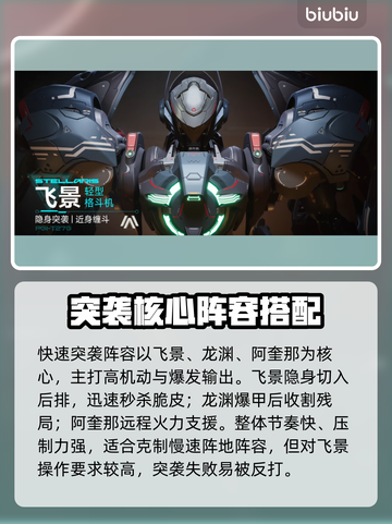《解限机》PVP最强阵容曝光！🔥战组合大公开💥截图6
