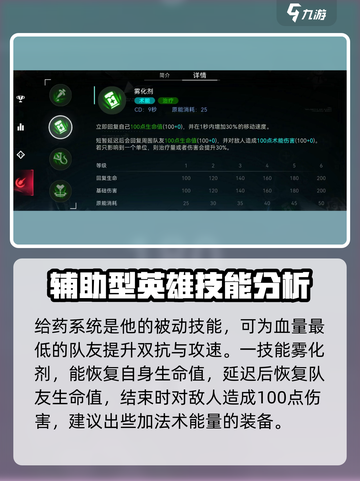 重构阿塔提斯茵佩技能怎么样介绍截图3
