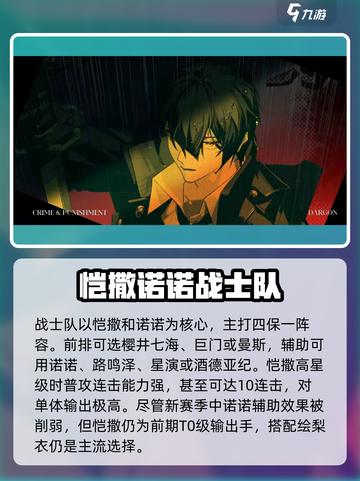 龙族卡塞尔之门🔥开局必胜阵容✨截图2