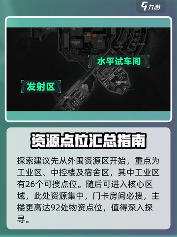 三角洲行动🗺隐藏地图大曝光，玩家必看！截图5
