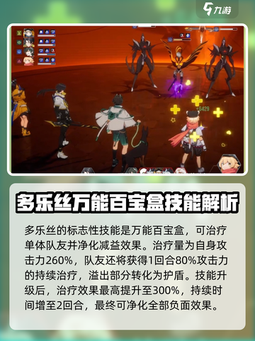 伊瑟多乐丝强度如何介绍截图3