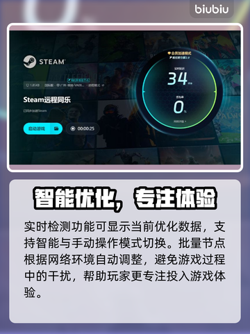 🔥Steam远程同乐闪退？一招拯救你的游戏体验！🎮💥截图6