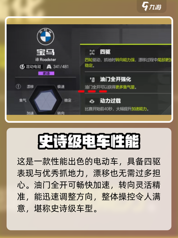 极品飞车集结宝马i8测评！🎮极速之翼实测💥截图3