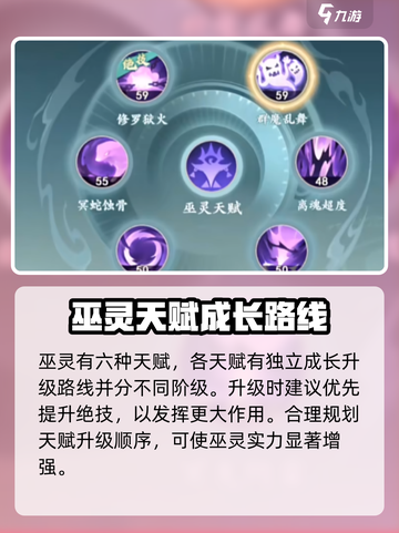 封神幻想世界🔥巫灵职业超强解析来了！截图3