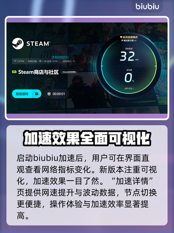 玩游戏闪退蓝屏？这些问题搞定它！💥游戏救星来啦！截图4
