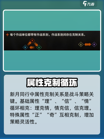 新月同行克制属性介绍介绍截图2