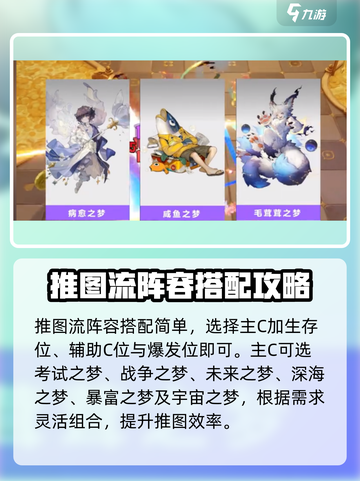 无尽梦回🔥最强阵容搭配攻略！💥截图2
