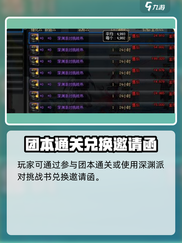 dnf手游深渊派对邀请函获得方式介绍截图3