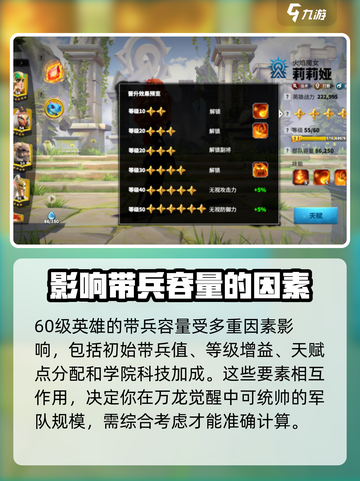 万龙觉醒英雄60级能带多少兵力介绍截图5
