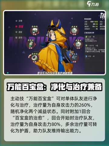 伊瑟多乐丝怎么玩介绍截图4