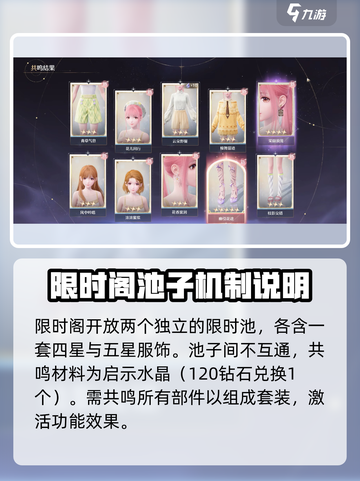 无限暖暖⚡限时阁抽卡攻略，必看！💎截图2